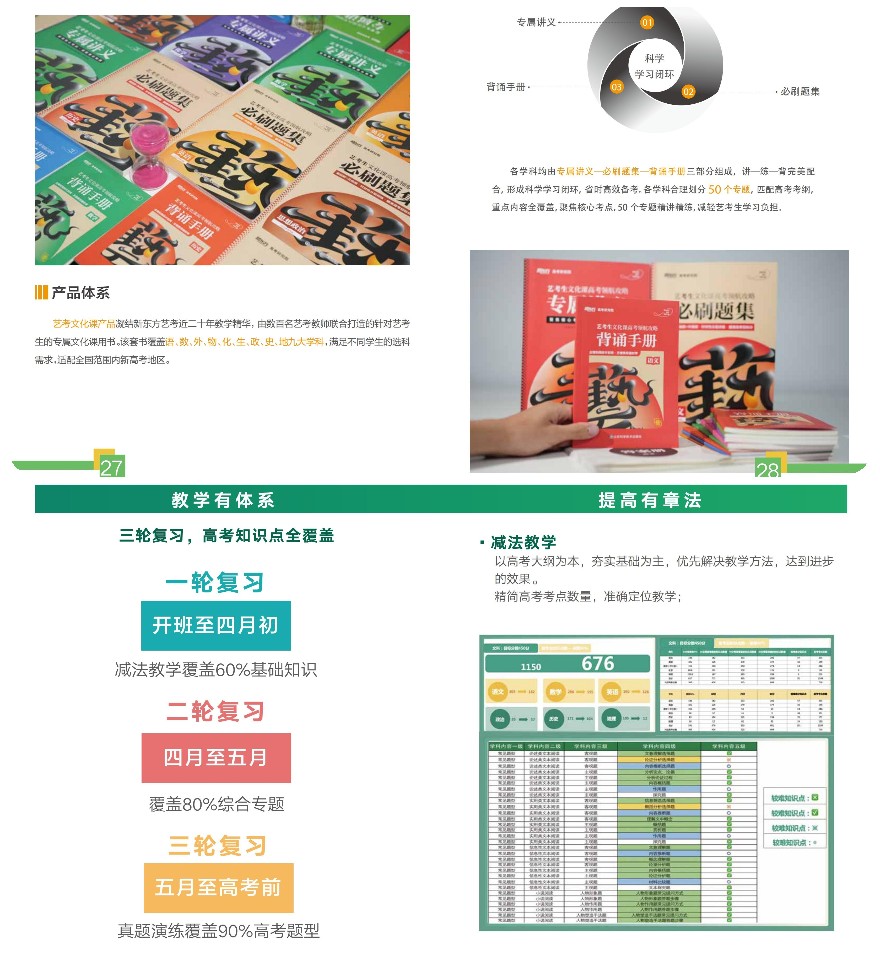 2025昆明全日制艺术生文化课集训补习学校排名前十强名单