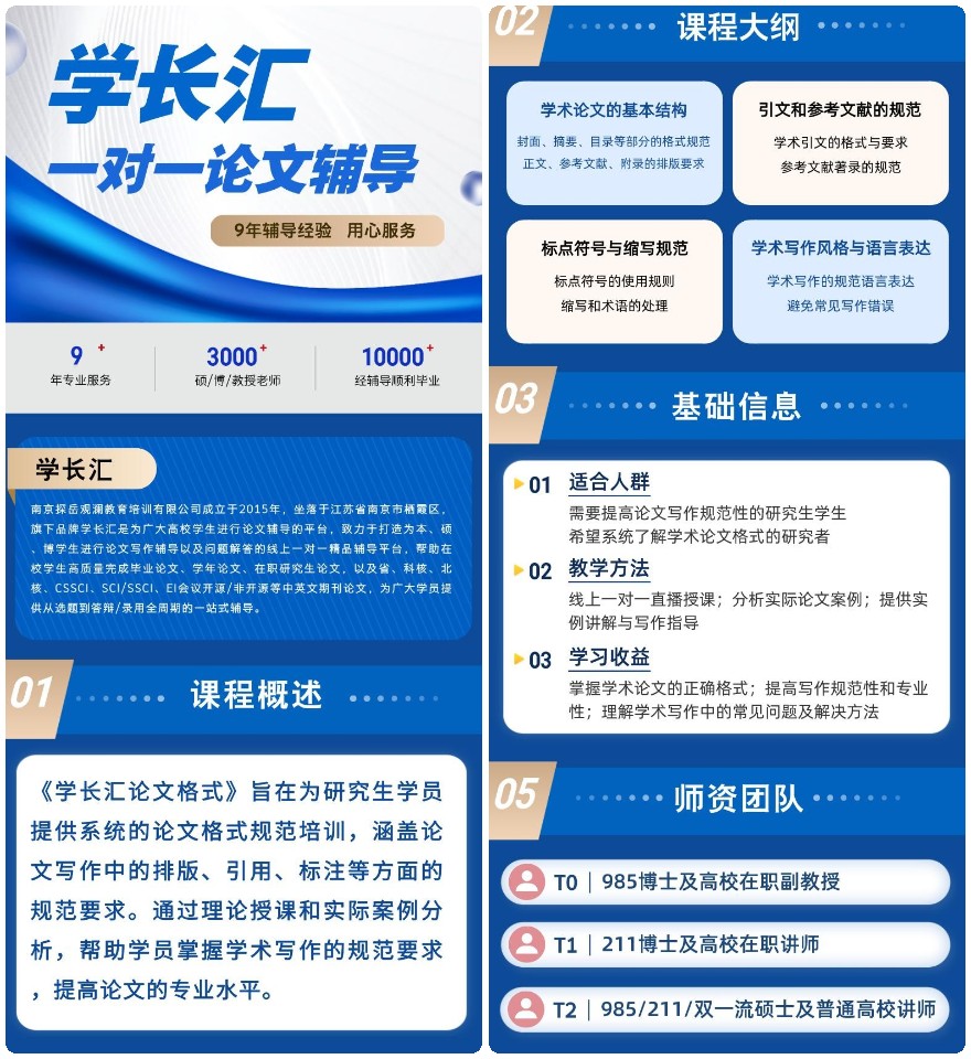 国内2025年专门指导论文写作/发表机构热门排行一览:学长汇是为广大高校学生进行论文辅导的平台,帮助在校学生高质量完成毕业论文、学年论文、在职研究生论文,以及省、科核、北核、CSSCI、SCI/SSCI、EI会议开源/非开源等中英文期刊论文,为广大学员提供从选题到答辩/录用全周期的一站式辅导。 国内2025年专门指导论文写作/发表机构热门排行一览 图片 国内2025年专门指导论文写作/发表机构热门排行一览:论文写作培训不仅仅是传授写作技巧,更重要的是培养研究能力。培训过程中,学员会学习如何进行有效的文献综述,了解前人的研究成果,从而找到自己研究的切入点;学会如何设计合理的研究方法,收集和分析数据。在写作方面,培训能帮助学员提高逻辑思维能力,使论文的论述条理清晰、论证充分。比如,通过学习如何组织段落、运用过渡句,使文章的结构更加连贯。 图片 国内2025年专门指导论文写作/发表机构热门排行一览:南京探岳观澜教育培训有限公司成立于2015年,坐落于江苏省南京市栖霞区,旗下品牌学长汇是为广大高校学生进行论文辅导的平台,致力于打造为硕、博学生进行论文写作辅导以及问题解答的线上一对一精品辅导平台,帮助在校学生高质量完成毕业论文、学年论文、在职研究生论文,以及省、科核、北核、CSSCI、SCI/SSCI、EI会议开源/非开源等中英文期刊论文,为广大学员提供从选题到答辩/录用全周期的一站式辅导。 图片 国内2025年专门指导论文写作/发表机构热门排行一览:江苏学长汇论文辅导教学服务 课程师资: 学长汇拥有3000+师资资源,导师团队均来自国内外名校教授/副教授/助理教授/博士后/博士,多为国际知名期刊审稿人或客编。 他们在国际顶刊或知名期刊上发表过多篇学术论文,在所属专业/行业领域有着显著的科研成果,拥有非常丰富的学术论文写作与发表经验,对学员的论文写作辅导有着指引帮助。 图片 以上就是翰学网的高老师为大家整理的国内2025年专门指导论文写作/发表机构热门排行一览的详细信息,希望对您有所帮助。想了解更多指导论文写作/发表培训机构,校区地址、收费标准、报名方式等问题欢迎咨询在线客服老师或拨打页面电话联系,我们将为您提供一对一的专业咨询指导。 30