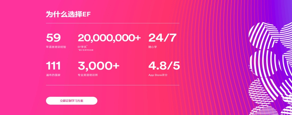 在浙江学成人英语口碑好的五大辅导机构排名公布