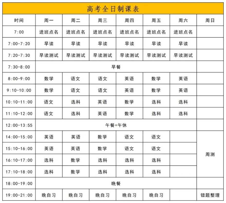 宁波地区本地专业高三高考补课机构人气排名一览