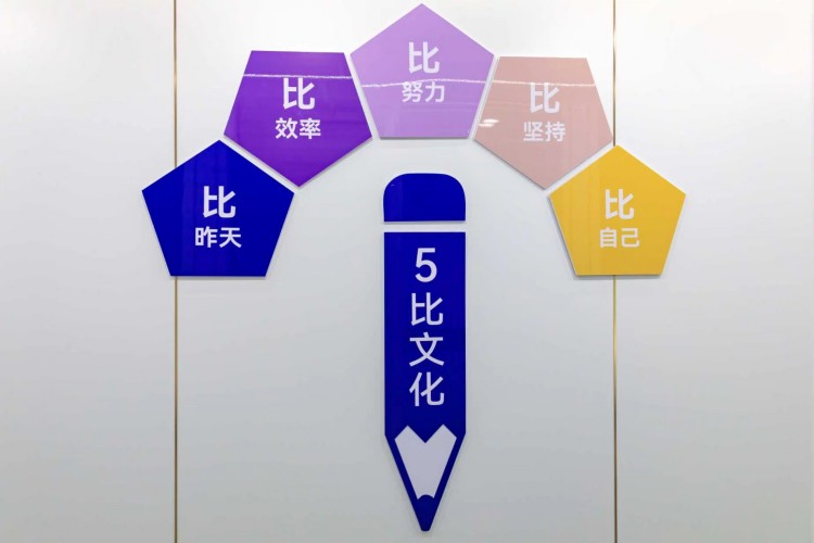 苏州＋上海锐思教育环境图