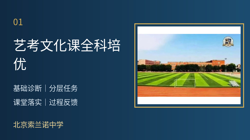 艺考文化课全科培优