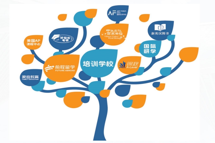 浙江新航道湖州学校前程留学