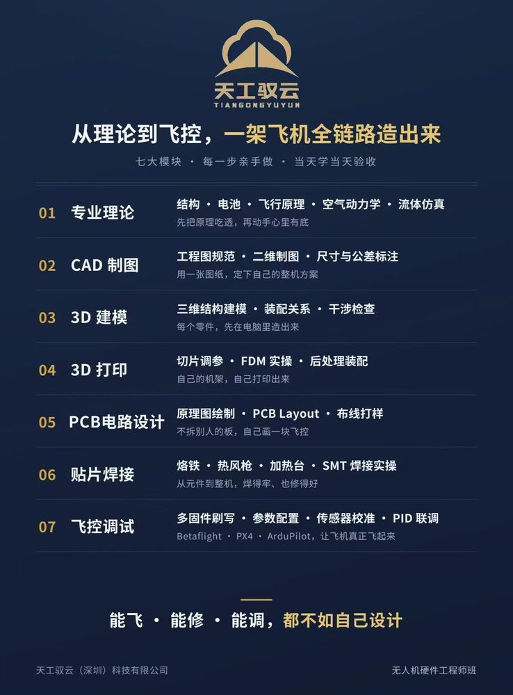 无人机硬件工程师班