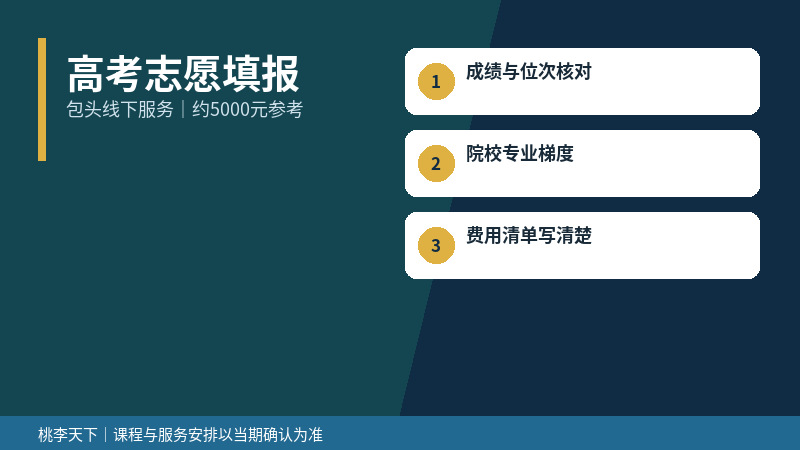 高考志愿填报