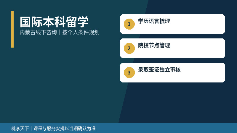 国际本科留学