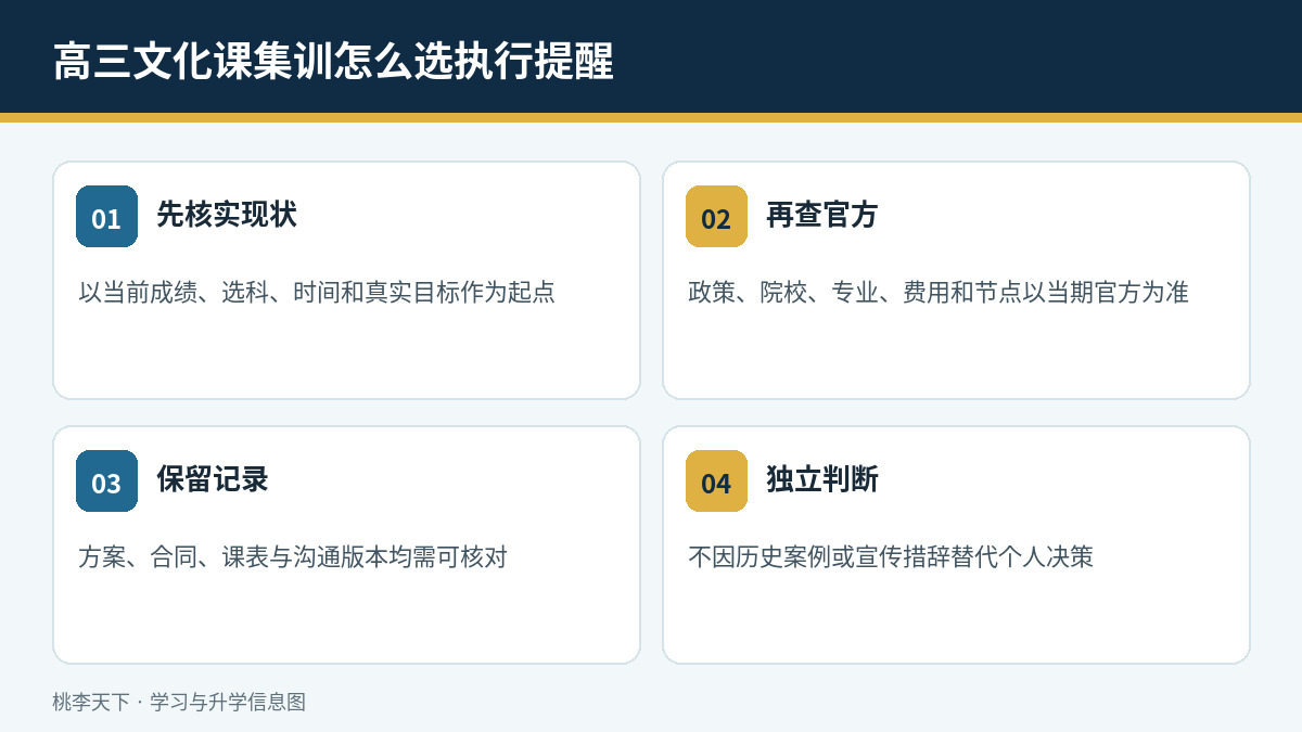 高三文化课集训怎么选:15人小班之外还要核对什么执行核对与结果边界