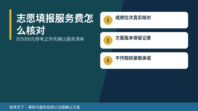 志愿填报服务费怎么核对:约5000元参考之外先问清单