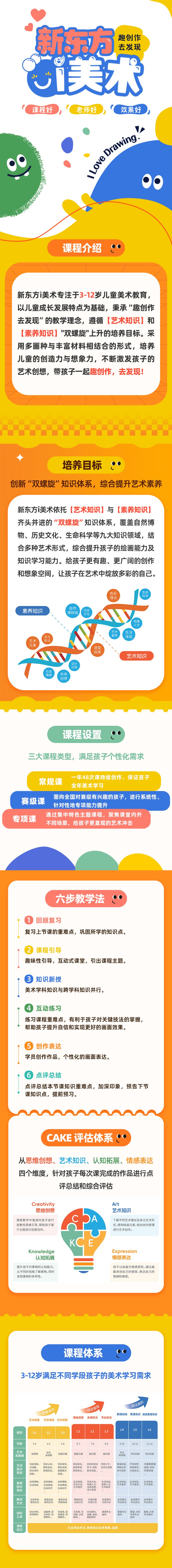 青少美术课程介绍