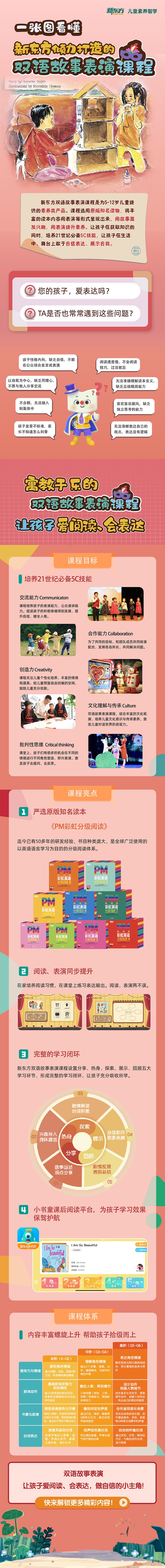 分级阅读课程介绍
