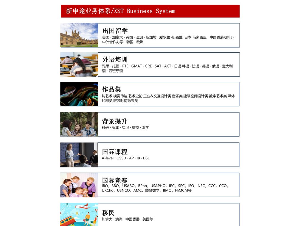 新申途教育集团业务体系与服务方向