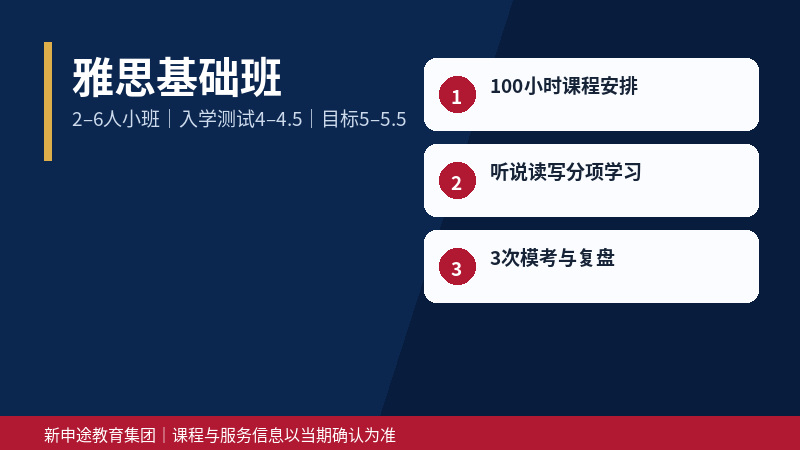 雅思基础班