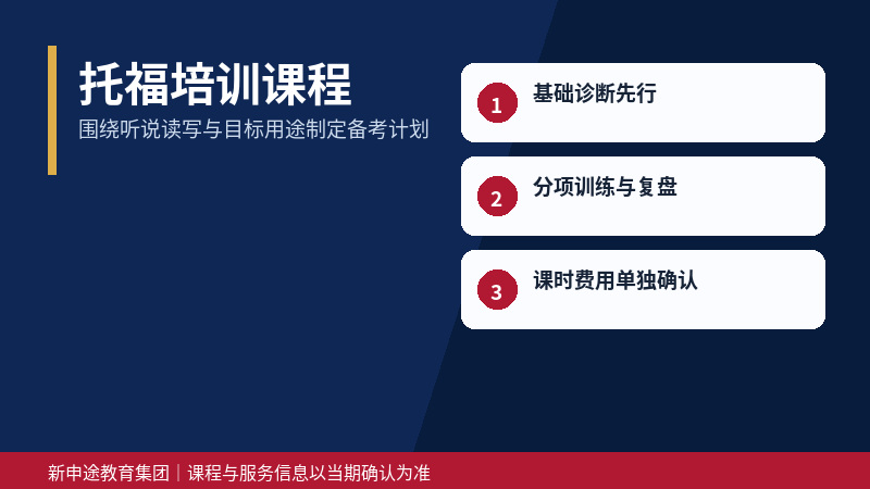 托福培训课程