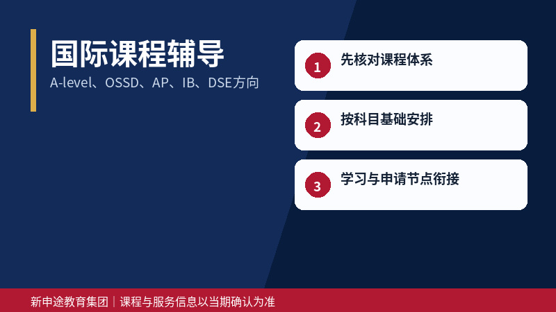 国际课程辅导