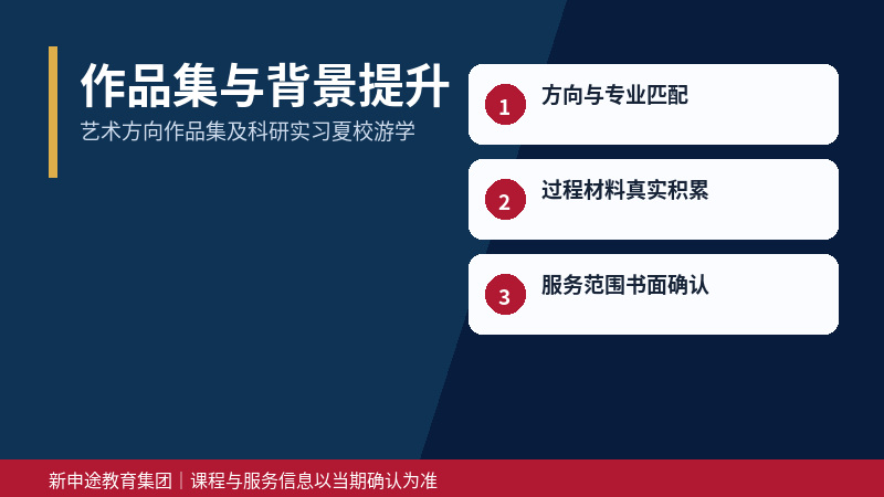 作品集与背景提升