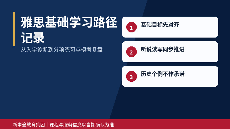 雅思基础学习路径实践记录