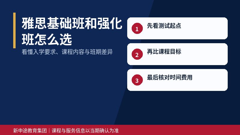 雅思基础班和强化班怎么选:先看测试起点再比课程参数